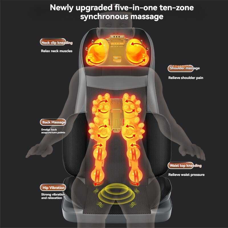 Massage Pad Manufacturer - Full Body Vibration & Infrared Roller for Household Pain Relief