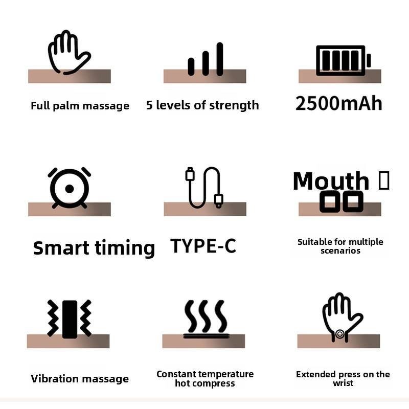 Wireless Hand Massager Manufacturer - Air Compression & Heating for Carpal Tunnel & Arthritis