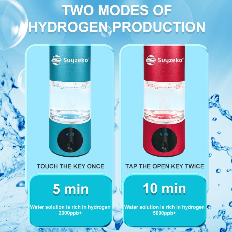 Hydrogen Water Bottle Manufacturer - 6000ppb Generator & Portable Purifier