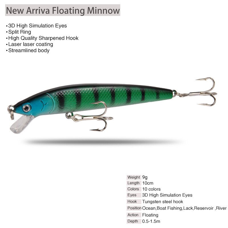 Minnow Bait Manufacturer - 10cm 9g Plastic Artificial Lure in 10 Colors