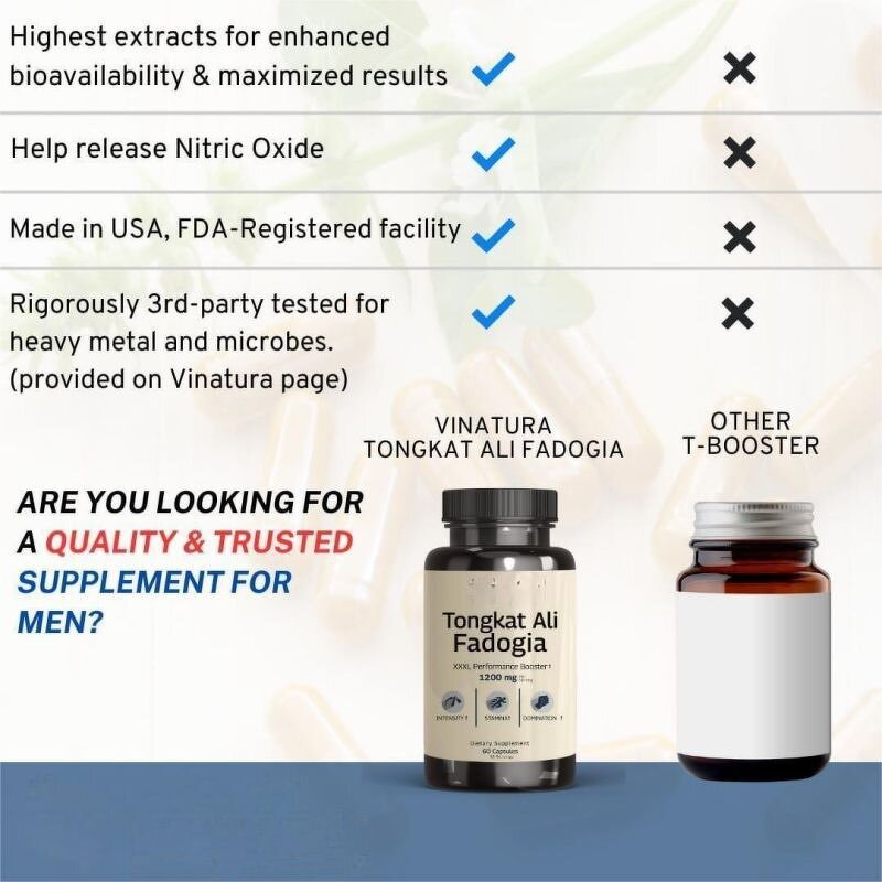 Tongkat Ali Extract Capsules Manufacturer - Herbal Supplement for Adults, Food Grade