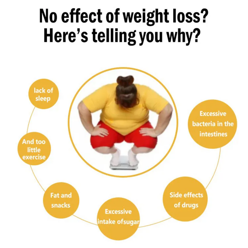 Natural Herbal Slimming Tea Manufacturer - 21 Tea Bags Beauty Detox Blend