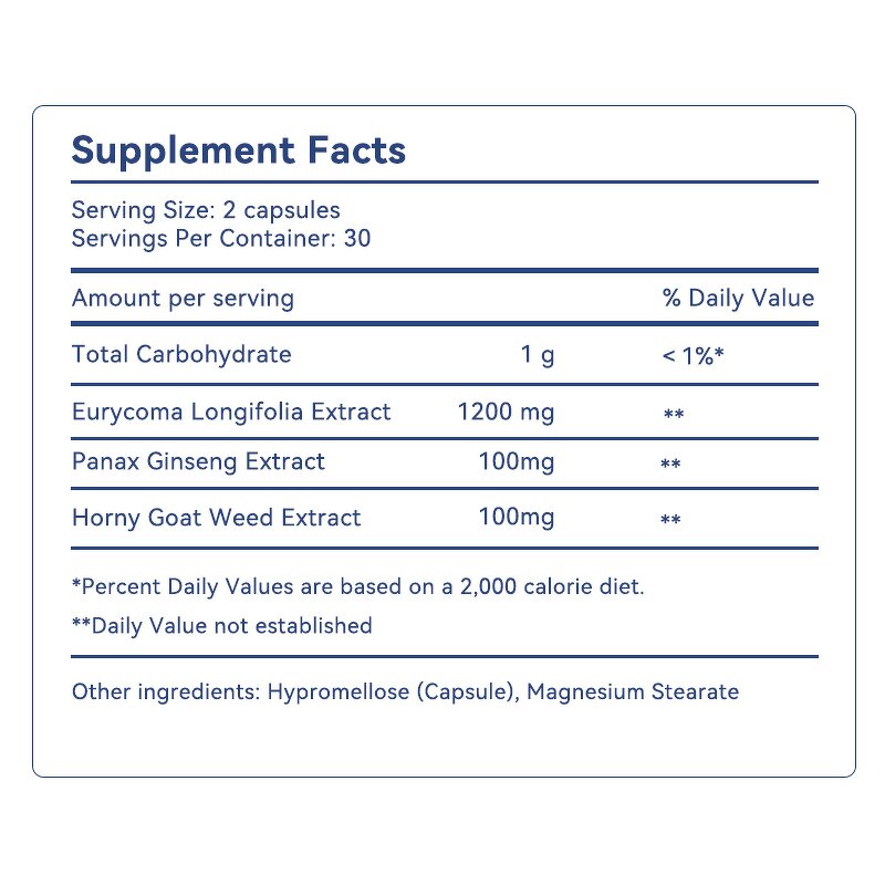 Male Enhancement Pills Manufacturer - Private Label Maca Horny Goat Weed