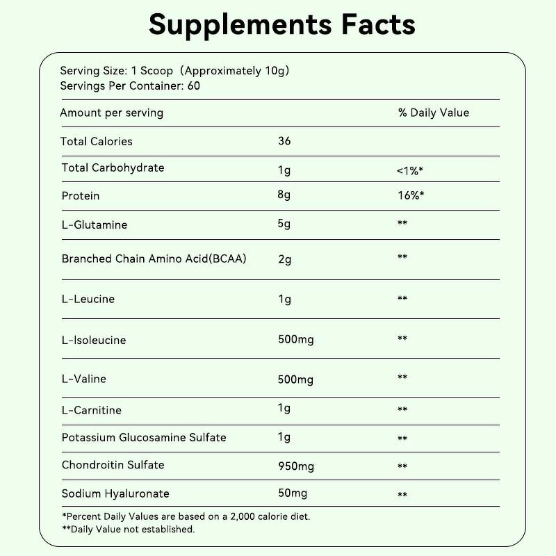 ALCAR Capsules Manufacturer - Acetyl L-Carnitine Powder for Sport Supplement
