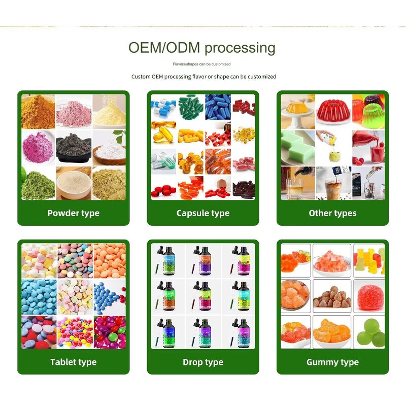 Blood Flow Capsules Manufacturer - All-Natural Advanced Formula for Adults