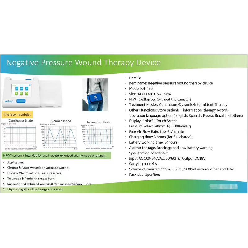 Negative Pressure Wound Therapy System Manufacturer - NPWT Device & Dressing Kit