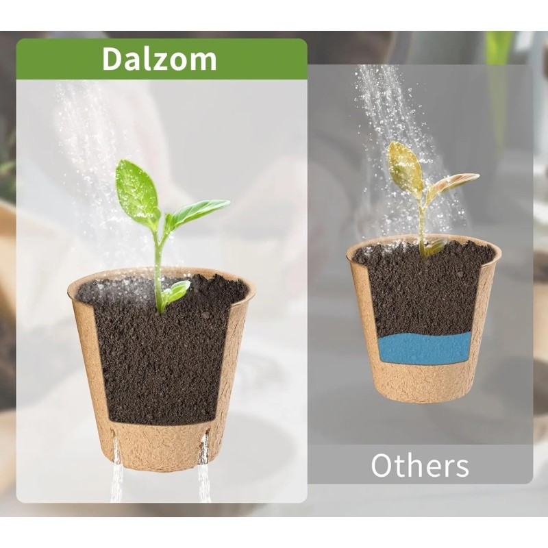 Peat Pots Supplier - Biodegradable Seed Starting Trays