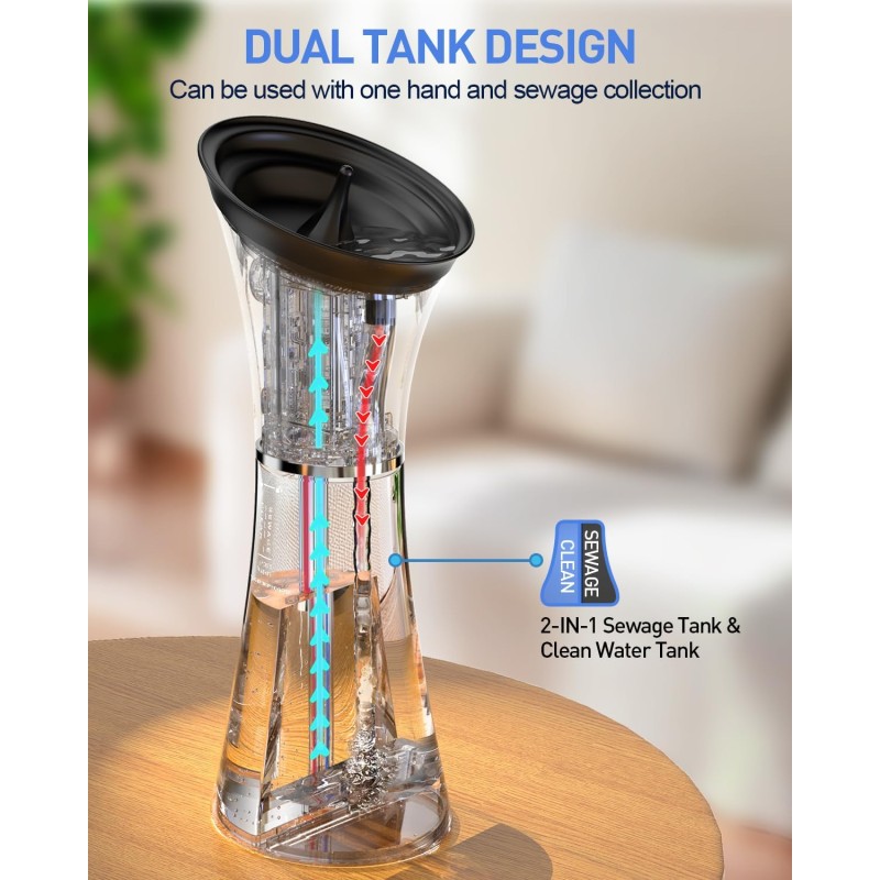 Electric Ear Cleaner Factory - Smart Water Temperature Safe