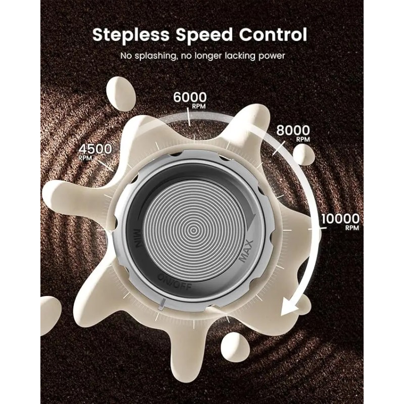 Rechargeable Frother Manufacturer - Waterproof Electric Foam Maker