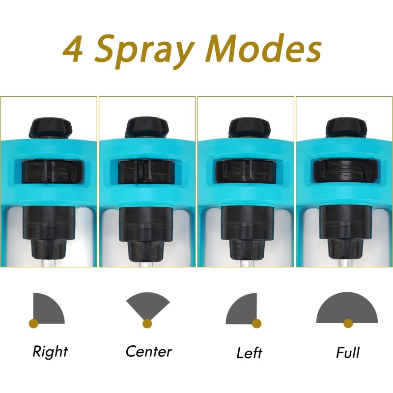 Lawn Sprinkler Manufacturer - Oscillating 18 Hole Brass Nozzle