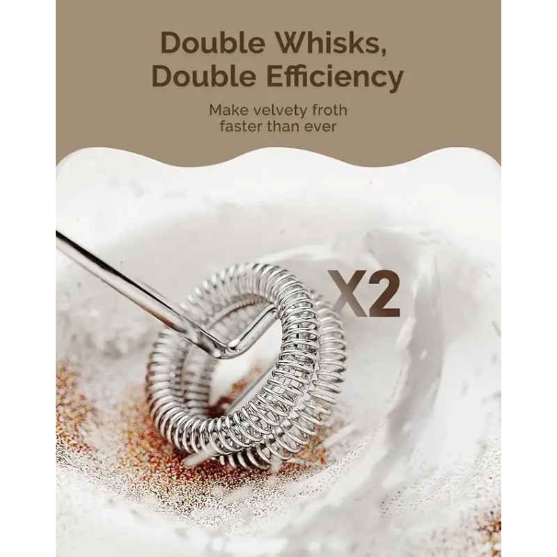 Foam Maker Supplier - Stepless Speed Control Drink Mixer