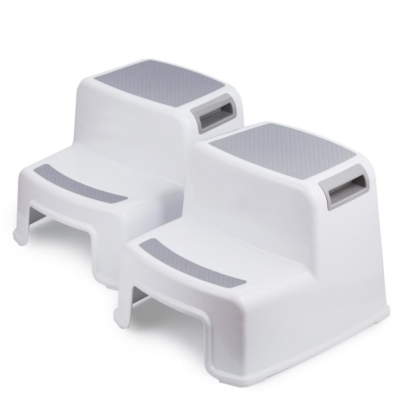 Step Stool Manufacturer - Hot Selling Plastic Step Stool