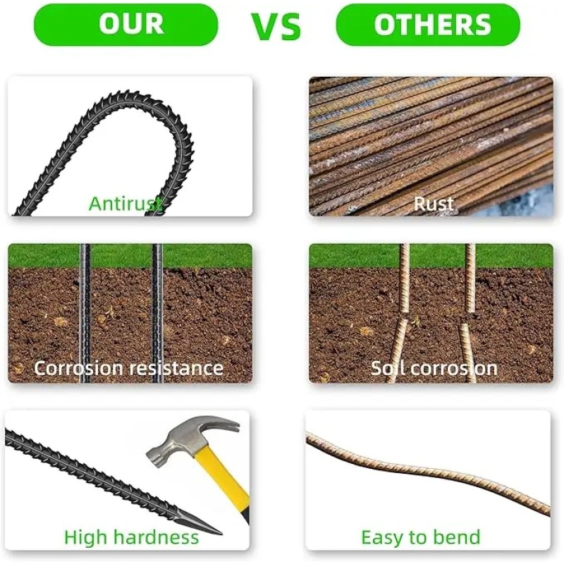 Garden Stakes Factory - Galvanized Steel J Shape Ground Anchors