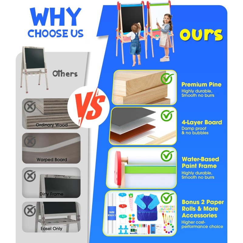 Art Easel Manufacturer - 3 in 1 Magnetic Whiteboard Chalkboard