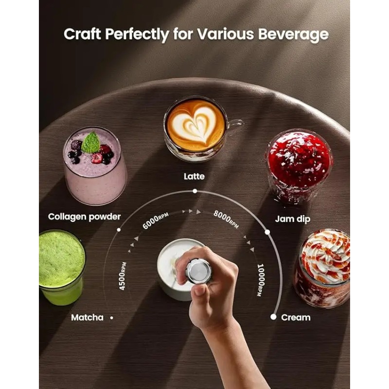 Rechargeable Frother Manufacturer - Waterproof Electric Foam Maker