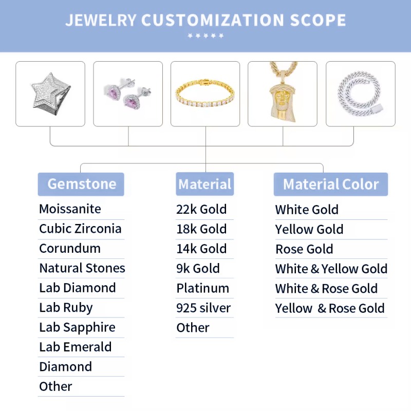 925 Sterling Silver Heart Ring Factory - Blue Evil Eye Pave Zircon Love Design Jewelry