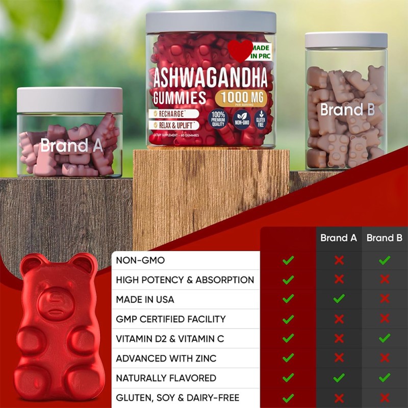 OEM/ODM Ashwagandha Gummies Manufacturer - Private Label Ashwagandha Root Extract Gummies with Vitamin C for Sleep & Stress Balance