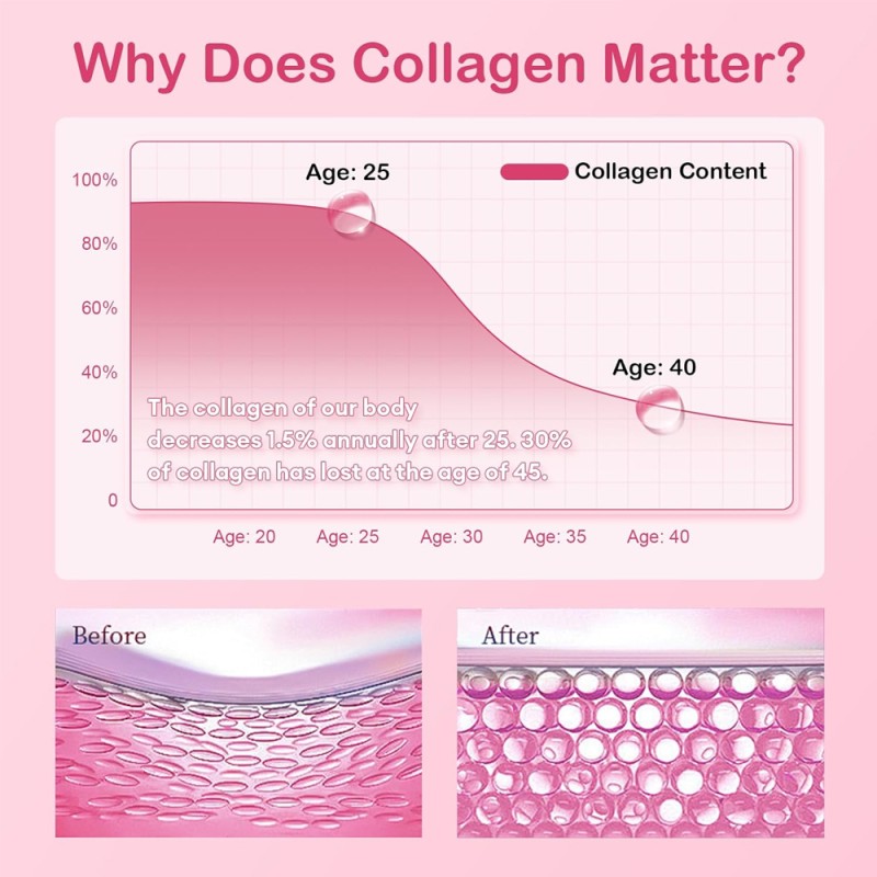 OEM Collagen Drink Manufacturer - Private Label Collagen Liquid with 6000mg L-Glutathione & Vitamin C for Skin Brightening