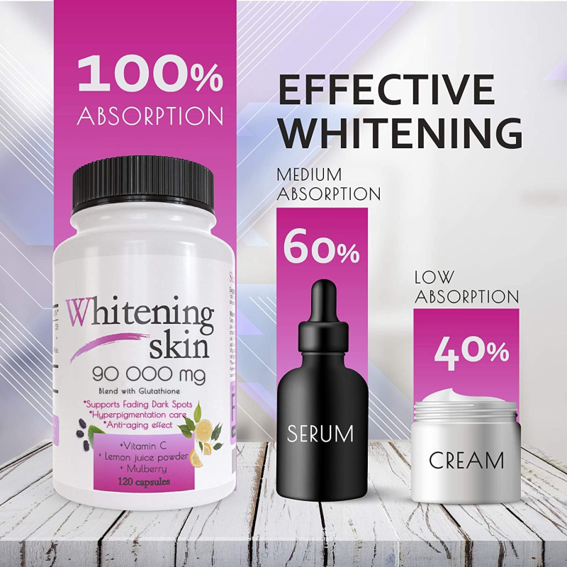 L-Glutathione Whitening Capsules Manufacturer - OEM/ODM Private Label 90000mg Vegan Skin Brightening Supplements (Dark Spots & Acne Scar Care)