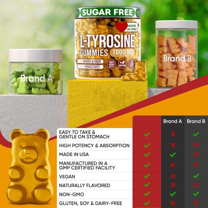 OEM Zero Sugar Tyrosine Gummies Manufacturer - Private Label 1000MG Natural Tyrosine Supplement Gummies for Women & Men