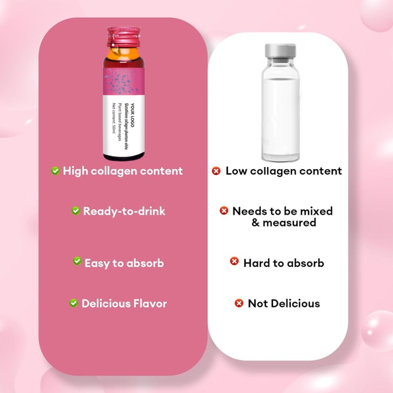 OEM Collagen Drink Manufacturer - Private Label Collagen Liquid with 6000mg L-Glutathione & Vitamin C for Skin Brightening