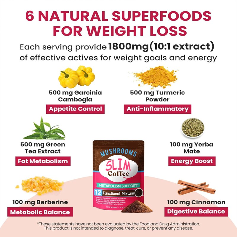 OEM/ODM Slim Mushroom Coffee Manufacturer - Private Label Customizable Instant Coffee with 1800mg (10:1) Mushroom Extract for Weight Management