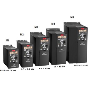 Frequency Converter Factory - Danfoss FC51 Single Three-phase 380V 2-18.5kw