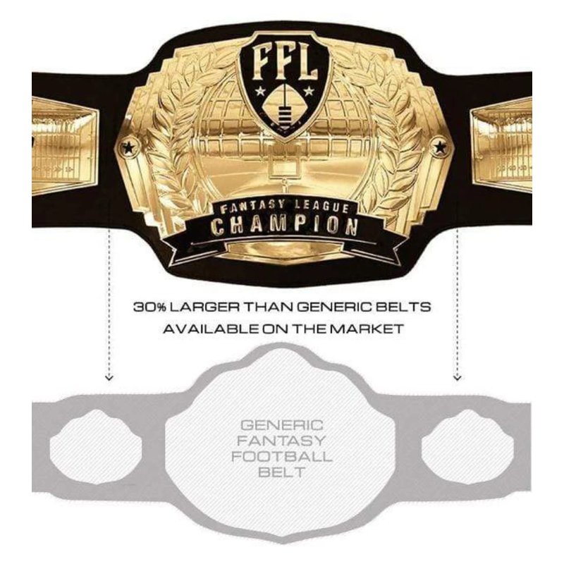 Lifting Belt Factory - Heavy Duty Leather UFC Championship