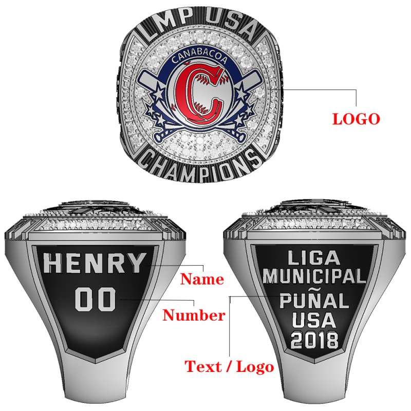 Stainless Steel Ring Manufacturer - Baseball Softball Custom Logo