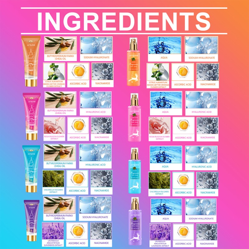 Body Care Set Factory - ODM Long-Lasting Body Care Set