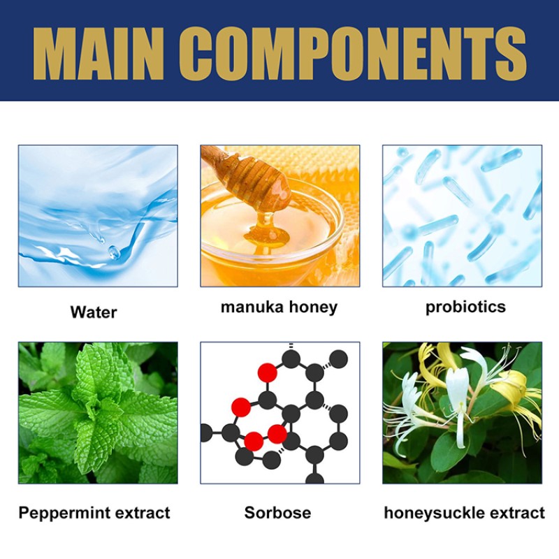 Mouth Spray Factory - Wholesale Mint Breath Freshener