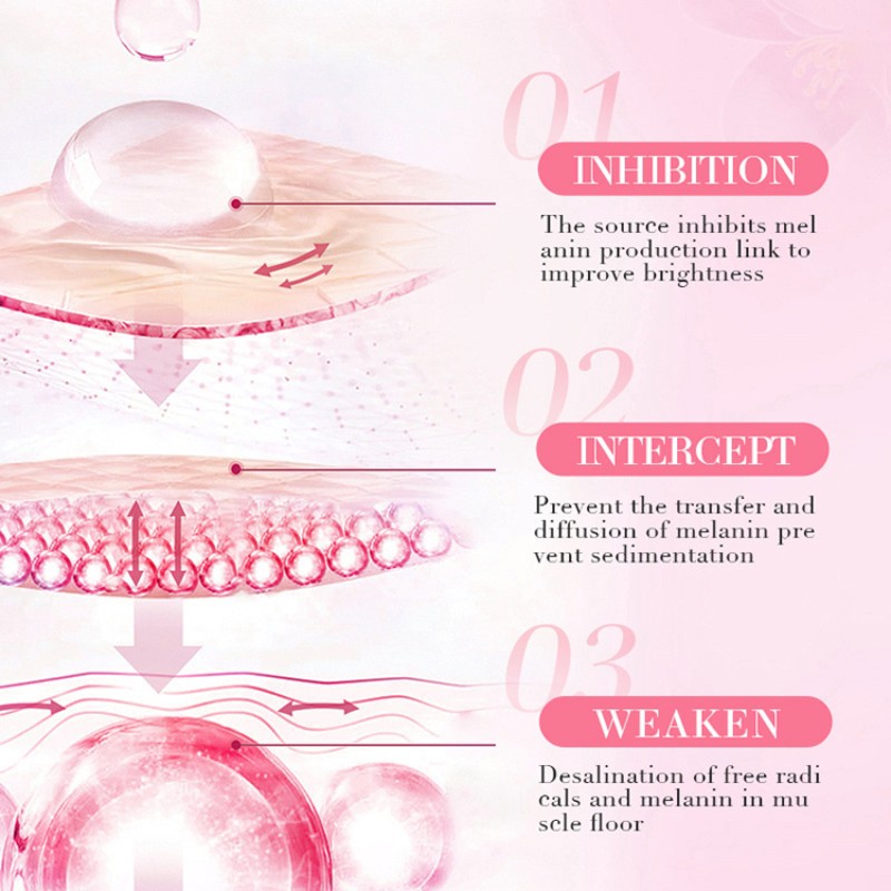 Body Foundation Cream Manufacturer - Private Label Full Coverage