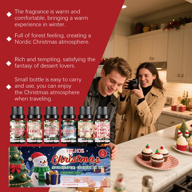 Body Mist Factory - ODM Floral Fruity Body Mist