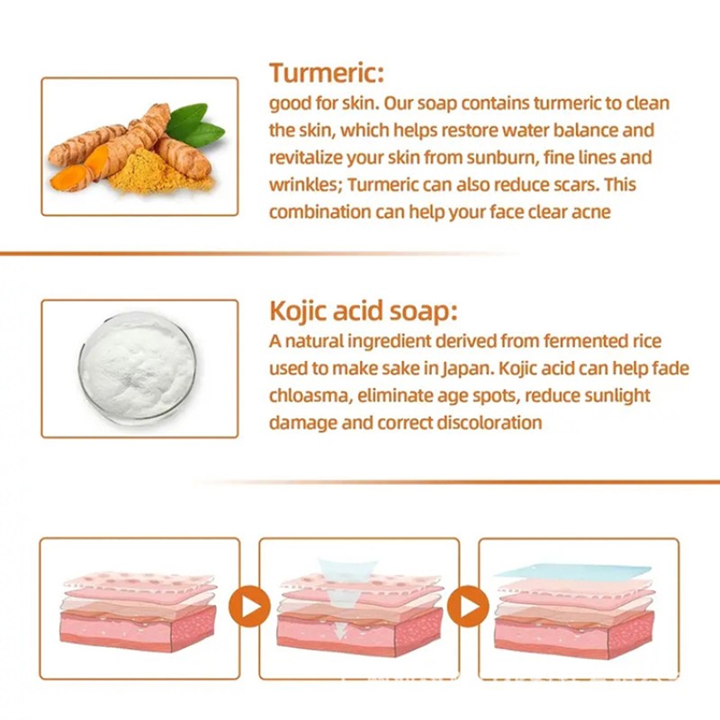 Rose Soap Supplier - Custom Moisturizing Bath Soap