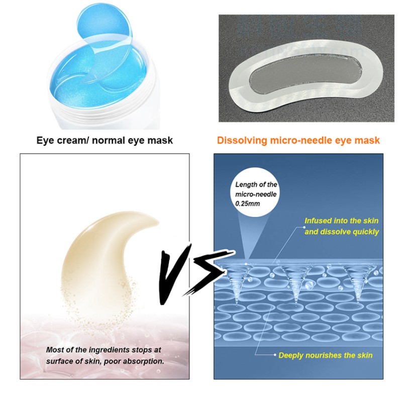 Eye Patch Factory - OEM Micro Needle Anti Wrinkle Patch