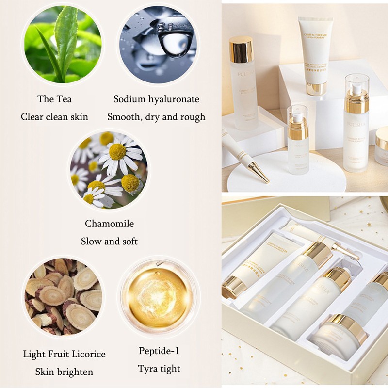 Skin Care Kit Supplier - Private Label Peptides Skin Care Set