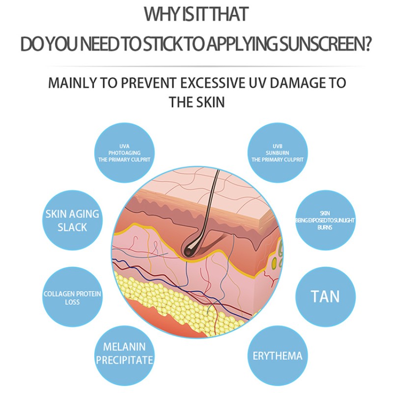 Facial Sunscreen Cream Supplier - 250ml Waterproof UV Protection