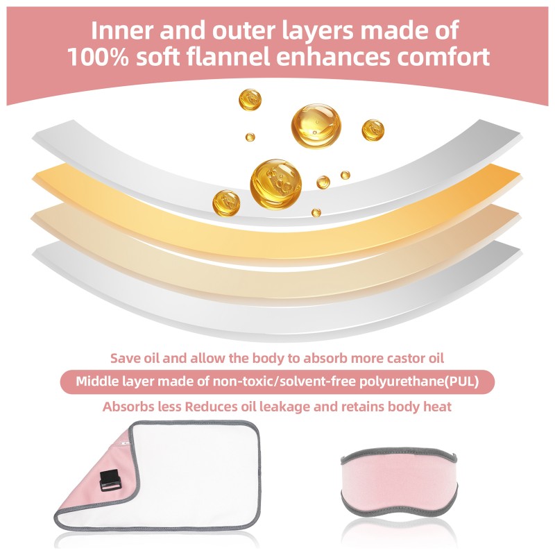 Castor Oil Pack Manufacturer - Washable Anti Leak Adjustable Liver Detox