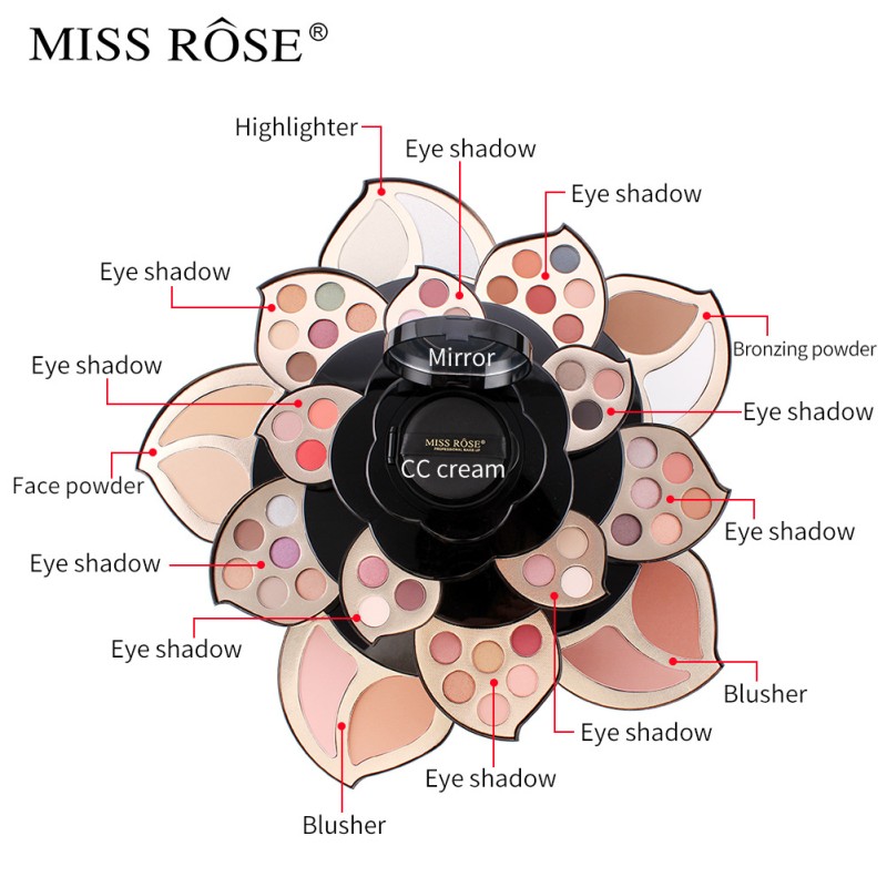 Makeup Kit Supplier - Professional All in One Blush