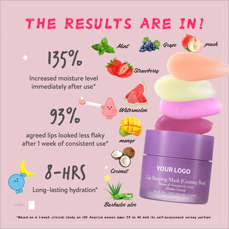 Lip Mask Manufacturer - Collagen Wrinkle Patches