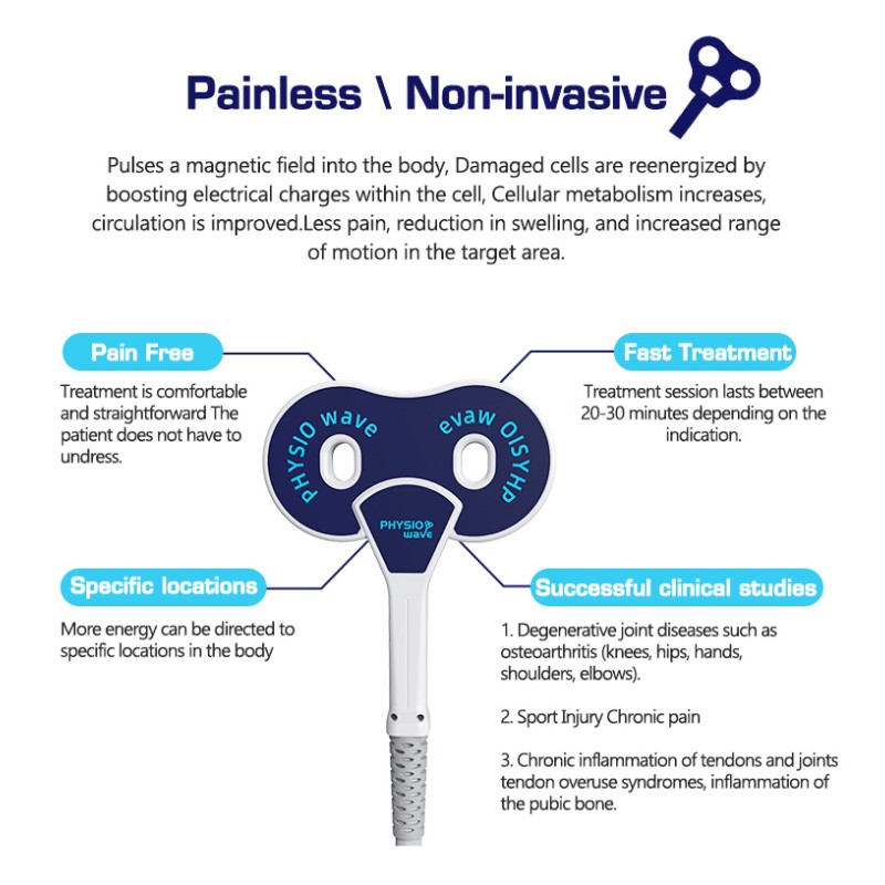 Magnetic Therapy Device Manufacturer - Portable Pulse Generator