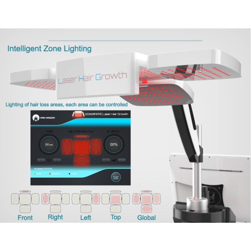 Laser Hair Machine Supplier - 650nm Treatment Device