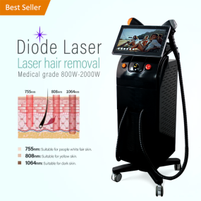 Laser Removal Machine Supplier - Picosecond Trilaser 2in1