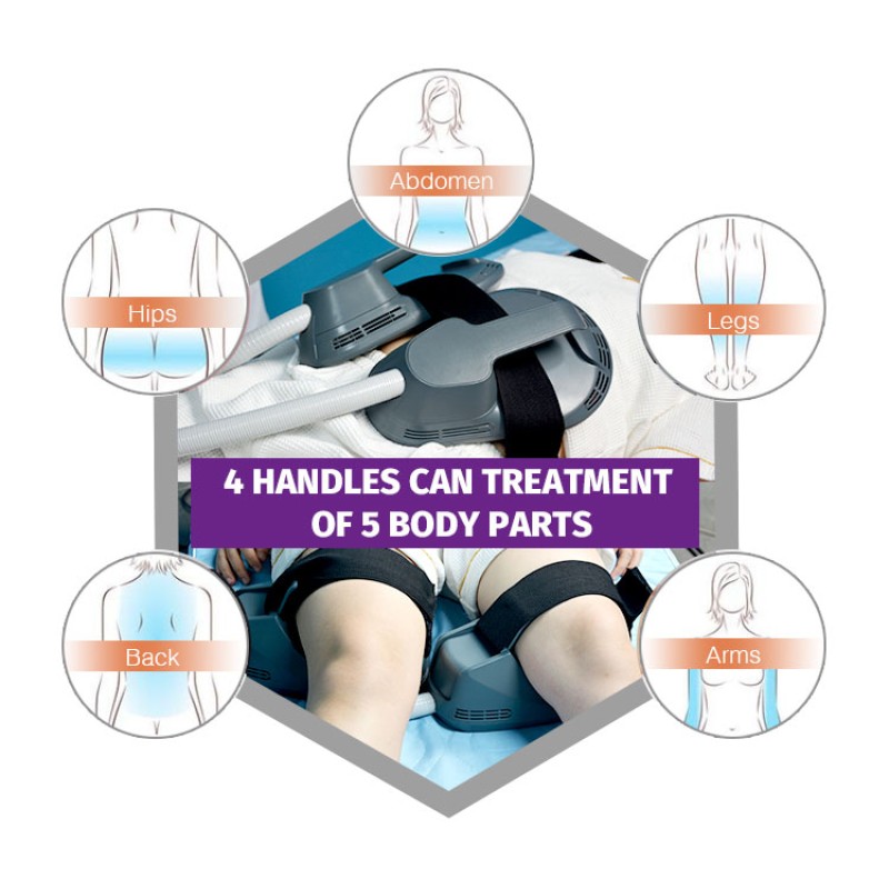 EMS Stimulation Machine Supplier - Professional Body Contouring