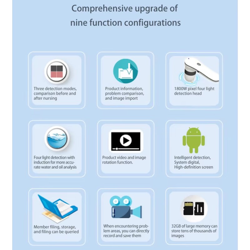 Skin Analyzer Machine Manufacturer - HD Scalp Detection