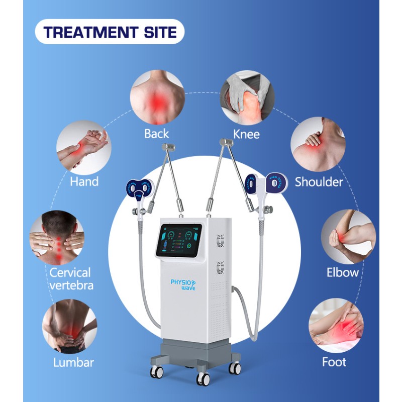 Magnetic Therapy Device Manufacturer - Portable Pulse Generator