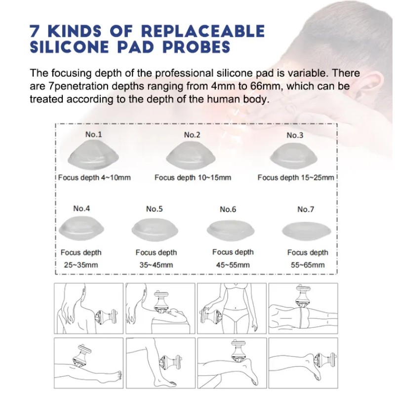 ESWT Equipment Factory - Focused Electromagnetic Therapy