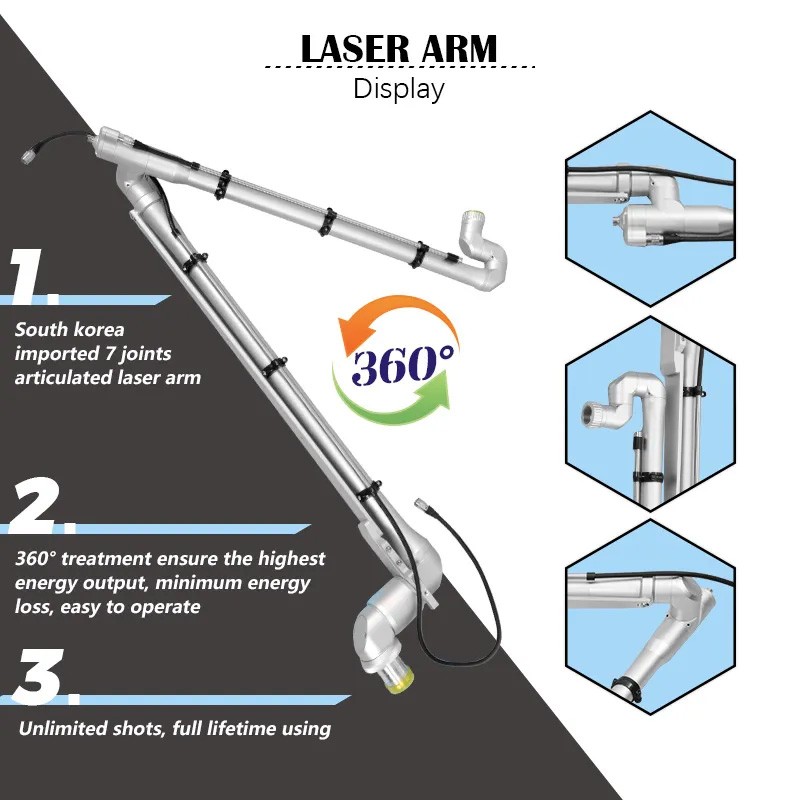 Picosecond Laser Machine Factory - Q Switch Tattoo Removal
