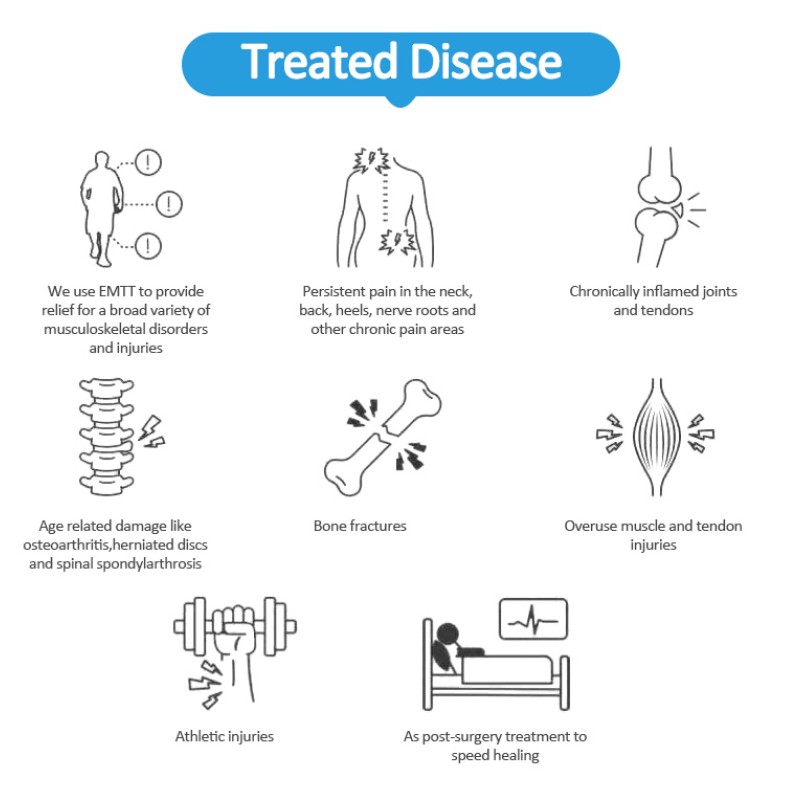 Magnetic Foot Machine Factory - Physio Magnetoterapia Device
