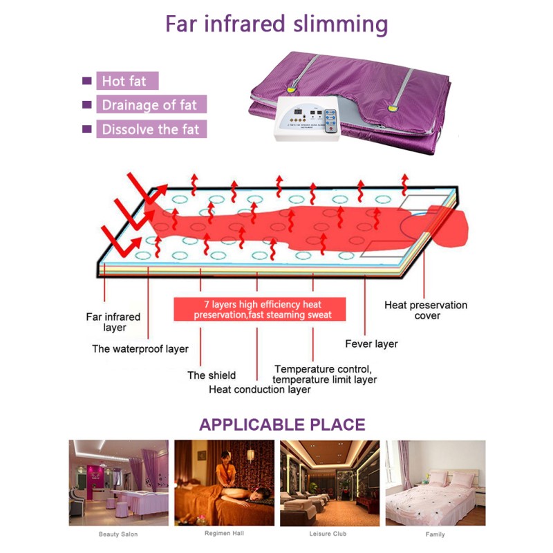 Infrared Sauna Machine Supplier - FIR Body Slimming Blanket